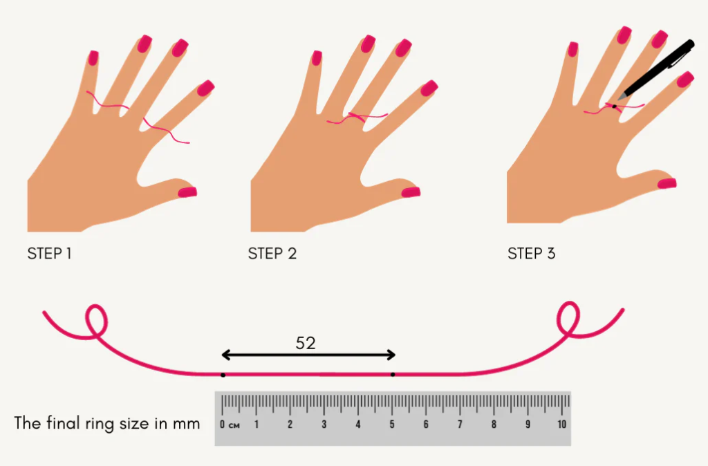 how to measure your ring size in mm